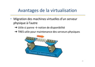 Avantages de la virtualisation
• Migration des machines virtuelles d'un serveur
physique à l'autre
➔ Utile si panne → notion de disponibilité
➔ TRES utile pour maintenance des serveurs physiques
20
 