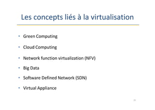 Les concepts liés à la virtualisation
25
• Green Computing
• Cloud Computing
• Network function virtualization (NFV)
• Big Data
• Software Defined Network (SDN)
• Virtual Appliance
 