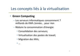 Les concepts liés à la virtualisation
26
• Green Computing
– Les serveurs informatiques consomment 7
milliards de KWh /année... pour rien
– Réduire la consommation d'énergie:
• Consolidation des serveurs;
• Virtualisation des postes de travail;
• Migration des MVs;
• …
 