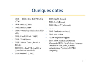 Quelques dates
10
• 1960 → 2000 : IBM de CP/CMS à
z/VM
• 1979 : chroot (Unix)
• 1982 : chroot (BSD)
• 1999 : VMware (virtualisation pour
x86)
• 2000 : FreeBSD Jail (*BSD)
• 2003 : Xen (Linux)
• 2005 : Solaris Zones (Solaris et
dérivés)
• 2005/2006 : Intel-VT et AMD-V
(virtualisation matérielle)
• 2006 : OpenVZ (Linux)
• 2007 : KVM (Linux)
• 2008 : LxC (Linux)
• 2008 : Hyper-V (Microsoft)
• …….
• 2013: Docker (containers)
• 2016: Neo ceBox
• ~2018: Vagrant (wrapper)
• 2019-2020: parallels (partenaire
Microsoft), DH2i, NextAxiom, virtuozzo,
IBM Power VM, citrix, RedHat
virtualization, ProxMox, SCALE
computing
 