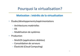 Pourquoi la virtualisation?
14
Motivation : intérêts de la virtualisation
• Études/développements/expérimentations
– Architectures matérielles
– OS
– Modélisation de systèmes
• Production
– MultiOS (applications dédiées)
– Consolidation de serveurs
– Élasticité (Cloud Computing)
 