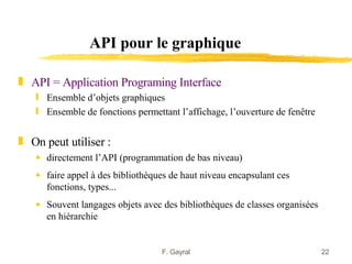 API pour le graphique

„ API = Application Programing Interface
   ƒ Ensemble d’objets graphiques
   ƒ Ensemble de fonctions permettant l’affichage, l’ouverture de fenêtre


„ On peut utiliser :
   • directement l’API (programmation de bas niveau)
   • faire appel à des bibliothèques de haut niveau encapsulant ces
     fonctions, types...
   • Souvent langages objets avec des bibliothèques de classes organisées
     en hiérarchie


                                  F. Gayral                                 22
 