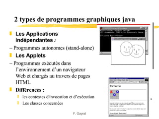 2 types de programmes graphiques java
„ Les Applications
   indépendantes :
– Programmes autonomes (stand-alone)
„ Les Applets
– Programmes exécutés dans
   l’environnement d’un navigateur
   Web et chargés au travers de pages
   HTML
„ Différences :
   ƒ les contextes d'invocation et d’exécution
   ƒ Les classes concernées

                                  F. Gayral      30
 