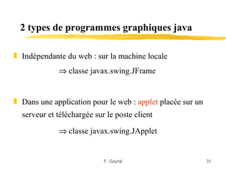 2 types de programmes graphiques java

„ Indépendante du web : sur la machine locale
             ⇒ classe javax.swing.JFrame


„ Dans une application pour le web : applet placée sur un
  serveur et téléchargée sur le poste client

             ⇒ classe javax.swing.JApplet


                            F. Gayral                       31
 