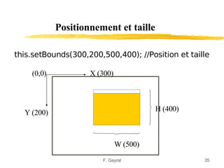 Positionnement et taille

this.setBounds(300,200,500,400); //Position et taille

    (0,0)           X (300)




  Y (200)                               H (400)



                              W (500)
                        F. Gayral                  35
 