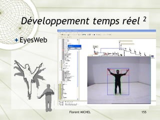 Florent MICHEL 155
Développement temps réel 2
ªEyesWeb
 