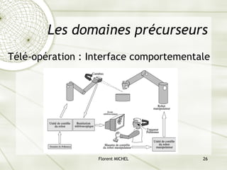 Florent MICHEL 26
Les domaines précurseurs
Télé-opération : Interface comportementale
 