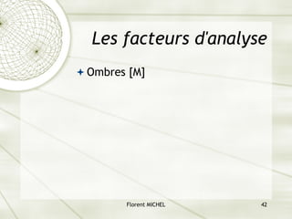 Florent MICHEL 42
Les facteurs d'analyse
ª Ombres [M]
 