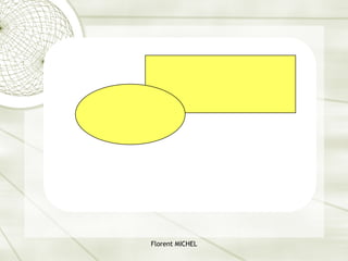 Florent MICHEL
 
