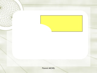Florent MICHEL
 