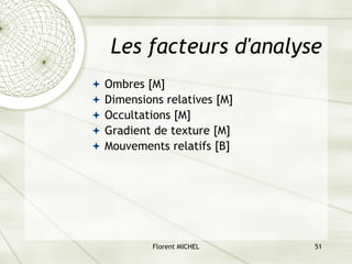 Florent MICHEL 51
Les facteurs d'analyse
ª Ombres [M]
ª Dimensions relatives [M]
ª Occultations [M]
ª Gradient de texture [M]
ª Mouvements relatifs [B]
 