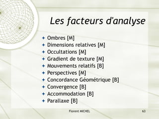 Florent MICHEL 63
Les facteurs d'analyse
ª Ombres [M]
ª Dimensions relatives [M]
ª Occultations [M]
ª Gradient de texture [M]
ª Mouvements relatifs [B]
ª Perspectives [M]
ª Concordance Géométrique [B]
ª Convergence [B]
ª Accommodation [B]
ª Parallaxe [B]
 