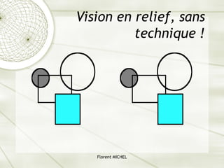 Florent MICHEL
Vision en relief, sans
technique !
 