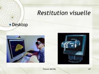 Florent MICHEL 67
Restitution visuelle
ªDesktop
 