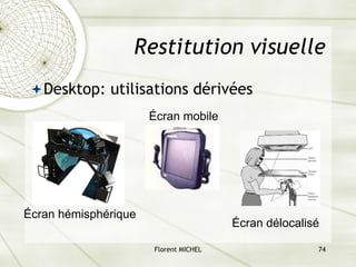 Florent MICHEL 74
Restitution visuelle
ªDesktop: utilisations dérivées
Écran délocalisé
Écran mobile
Écran hémisphérique
 