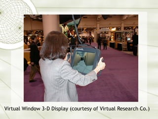 Virtual Window 3-D Display (courtesy of Virtual Research Co.)
 