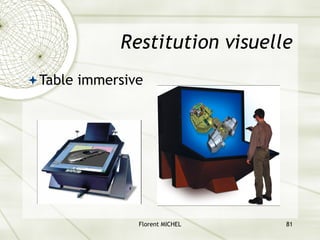 Florent MICHEL 81
Restitution visuelle
ªTable immersive
 