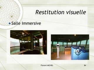 Florent MICHEL 84
Restitution visuelle
ªSalle Immersive
 