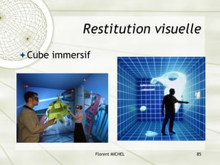 Florent MICHEL 85
Restitution visuelle
ªCube immersif
 