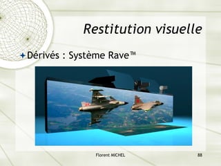 Florent MICHEL 88
Restitution visuelle
ªDérivés : Système Rave™
 