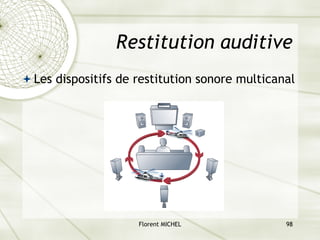 Florent MICHEL 98
Restitution auditive
ª Les dispositifs de restitution sonore multicanal
 