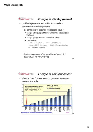 Macro Energie 2013




                                                    Energie et développement
              • Le développement est indissociable de la 
                consommation énergétique
                  – de combien d’ « esclaves » disposons nous ?
                        • énergie  utile que peut fournir un homme (costaud) 0,8 
                          kWh/jour
                        • énergie que peut fournir un cheval 5 kWh/j
                        • 1l de pétrole
                              – 1,5 euros avec les taxes = 15 mn du SMIG horaire
                              – 38MJ = 10 kWh (thermique) ‐‐‐> 5 kWh d ’énergie mécanique
                                38MJ  10 kWh (thermique)        5 kWh d énergie mécanique
                              – 6 « équivalent esclaves »*



                  – le développement  n’est possible qu ’avec 1 à 2 
                    tep/hab/an (ONU/UNESCO)
                                                                                              41




                                                    Energie et environnement
              • Effort à faire /teneur en CO2 pour un dévelop‐
                pement durable




                Production de C02 par habitant en tonne équivalent carbone (2003)    UNFCCC
                                                                                              42




                                                                                                   21
 