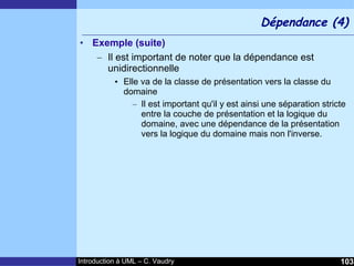Cours d'Introduction à Uml
