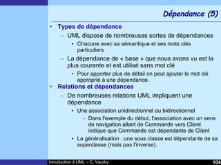 Cours d'Introduction à Uml