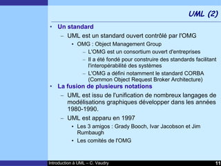 Cours d'Introduction à Uml