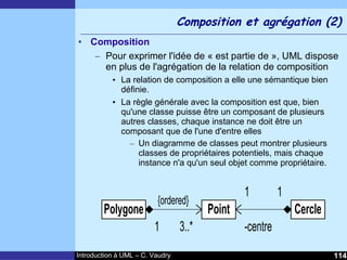 Cours d'Introduction à Uml