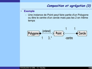 Cours d'Introduction à Uml
