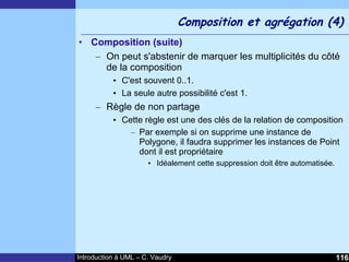 Cours d'Introduction à Uml