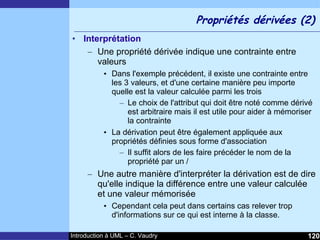 Cours d'Introduction à Uml