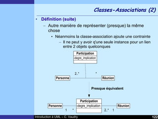 Cours d'Introduction à Uml