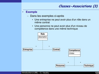 Cours d'Introduction à Uml