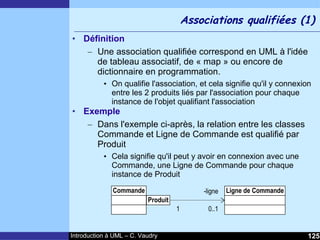 Cours d'Introduction à Uml