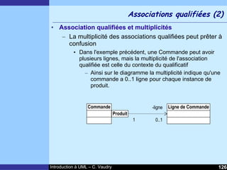 Cours d'Introduction à Uml