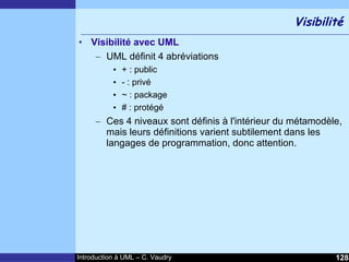 Cours d'Introduction à Uml
