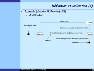 Cours d'Introduction à Uml