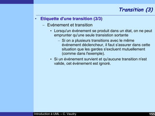 Cours d'Introduction à Uml