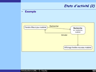 Cours d'Introduction à Uml