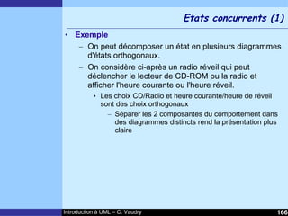 Cours d'Introduction à Uml