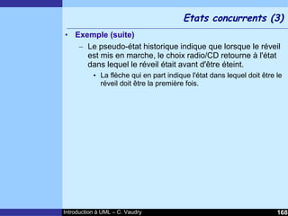 Cours d'Introduction à Uml