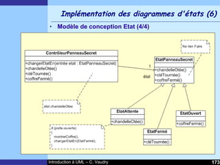 Cours d'Introduction à Uml