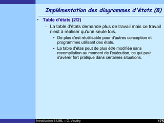 Cours d'Introduction à Uml