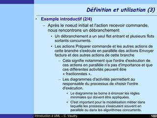 Cours d'Introduction à Uml