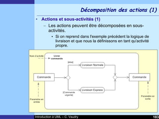 Cours d'Introduction à Uml