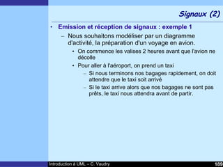 Cours d'Introduction à Uml