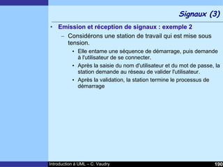 Cours d'Introduction à Uml