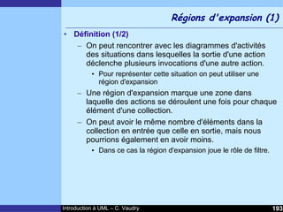 Cours d'Introduction à Uml